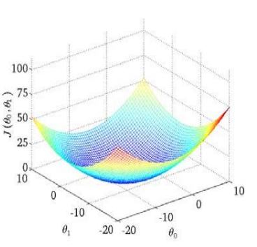 image-20221022153550629