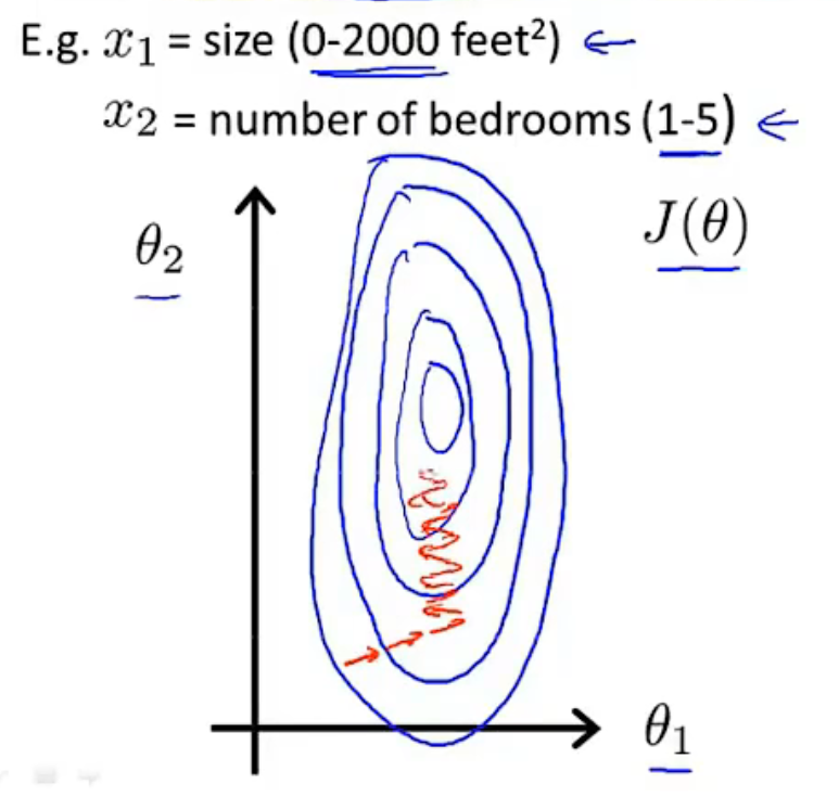 image-20221027222436940